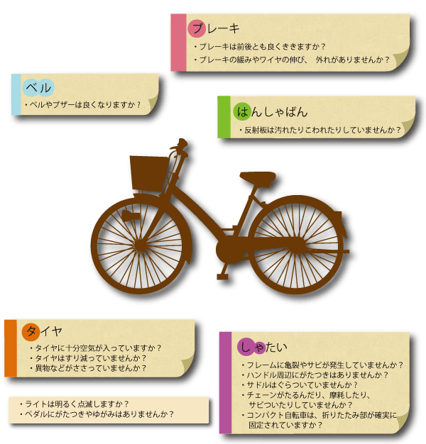 自転車に乗る前にチェックしましょう